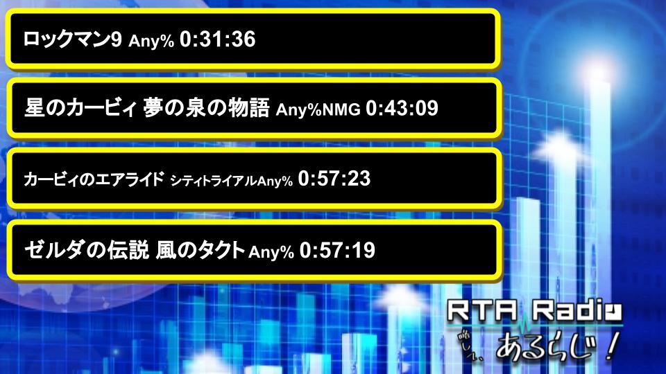 Rta Radio 略して あるらじ 10 Rtagamers