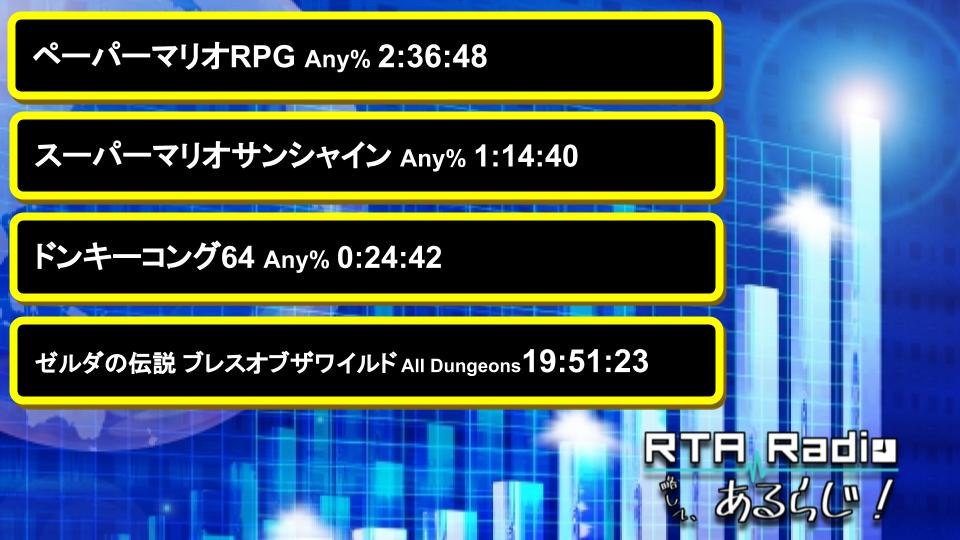 Rta Radio 略して あるらじ 10 Rtagamers