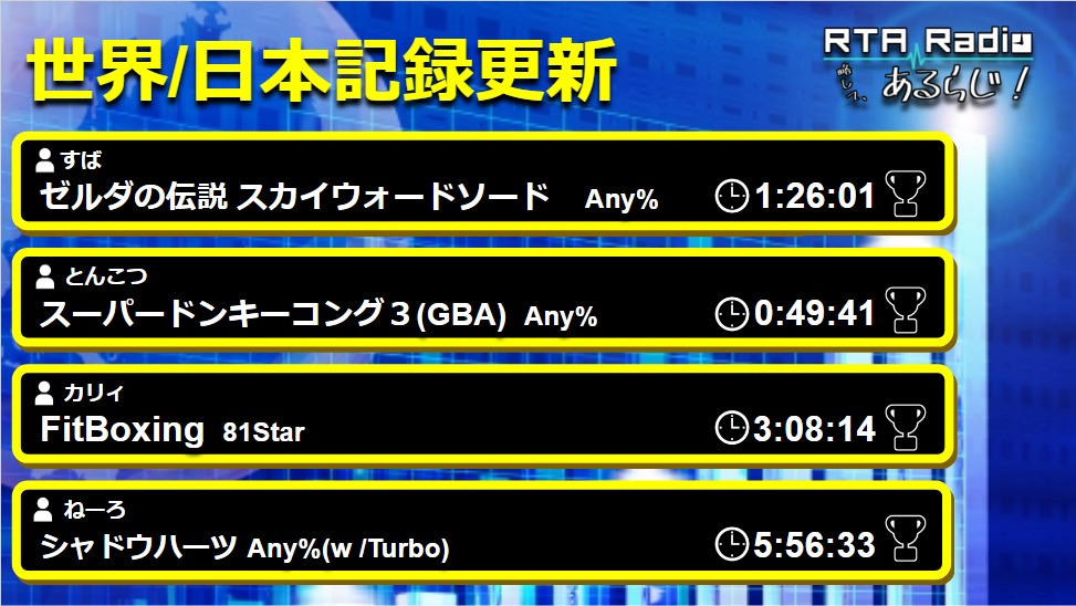 Rta Radio 略して あるらじ 17 Rtagamers